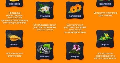 ФИМОЗИН – ЭФФЕКТИВНОЕ СРЕДСТВО ДЛЯ БОРЬБЫ С ФИМОЗОМ