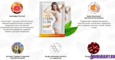 TWO STEPS SLIM – БИОКОМПЛЕКС ДЛЯ ПОХУДЕНИЯ БЕЗ ОСОБЫХ ФИЗИЧЕСКИХ НАГРУЗОК