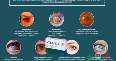 Vizanol – таблетки для улучшения зрения