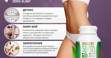 Zero Slim – таблетки для снижения веса