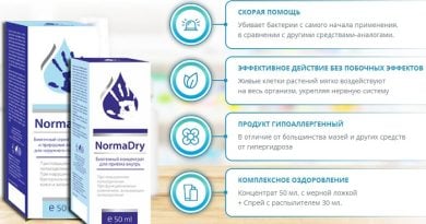 NormaDry препарат против потоотделения (гипергидроза) — устраняет проблему без операции за 1 курс!