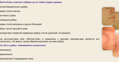 Гель Derma-Cote от шрамов и рубцов — гладкая и красивая кожа без недостатков