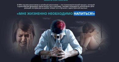 Алковикс – выведение из запоя и лечение алкоголизма