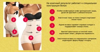 Slim Shapewear – комбидресс, корректирующий недостатки фигуры