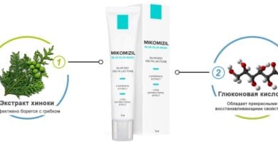 Mikomizil – гель для лечения грибка стоп