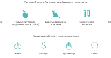 Антиаллергенный травяной сбор — Ваше здоровье под надежной защитой природы