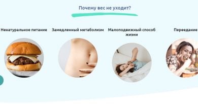 Капсулы для похудения Leptigen Meridian Diet — купить в аптеке, инструкция, отзывы, аналоги